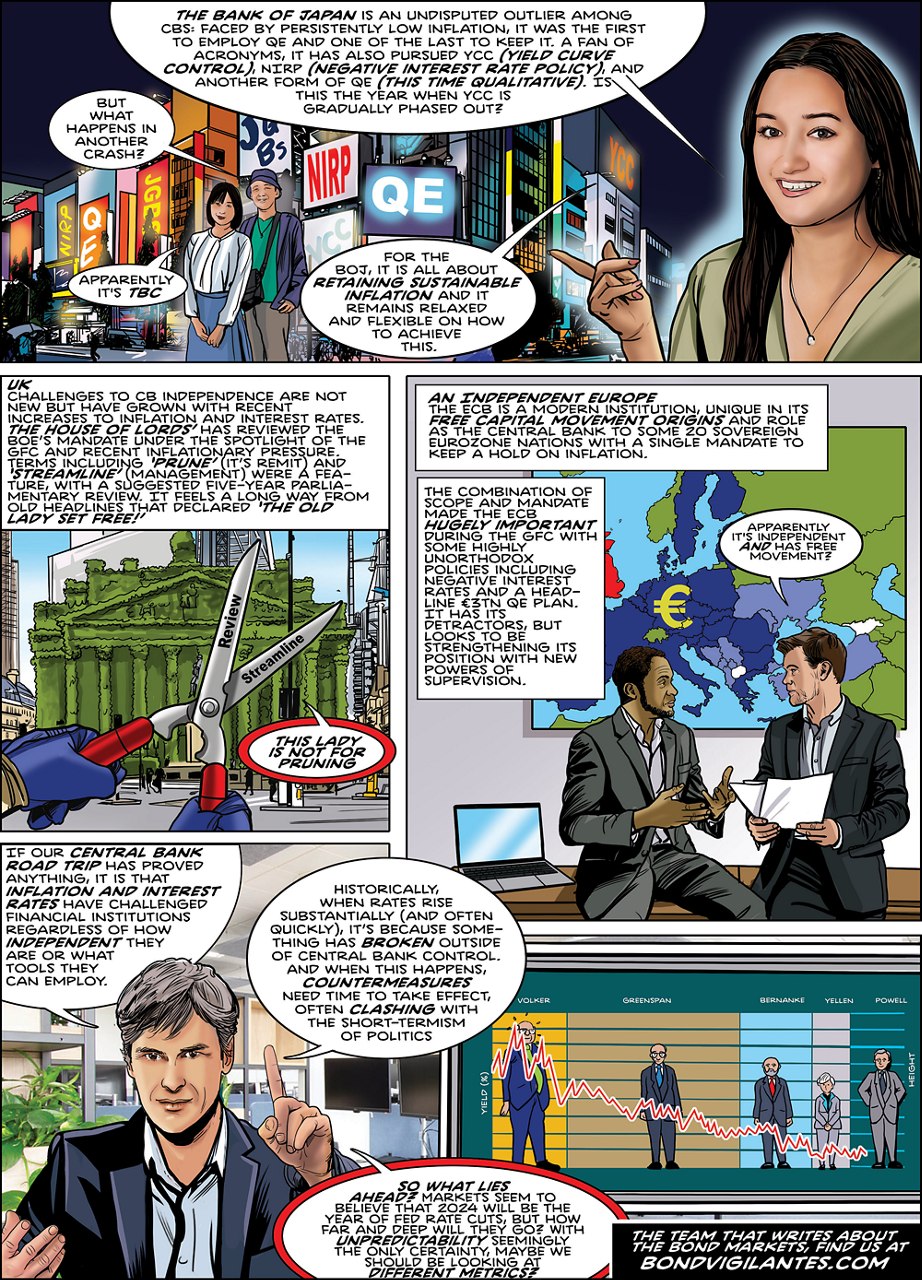 Bond Vigilantes Comic 