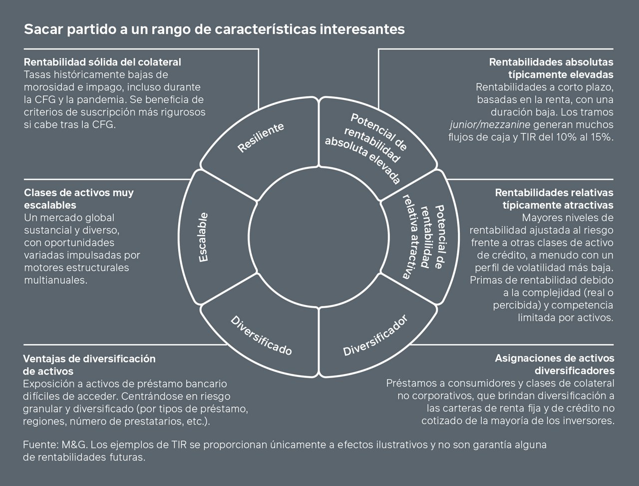Un abanico de atributos atractivos