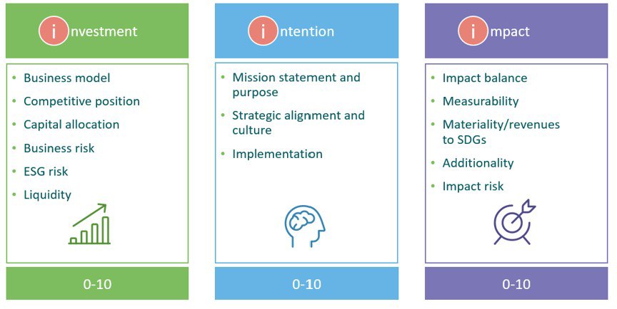 framework-iii