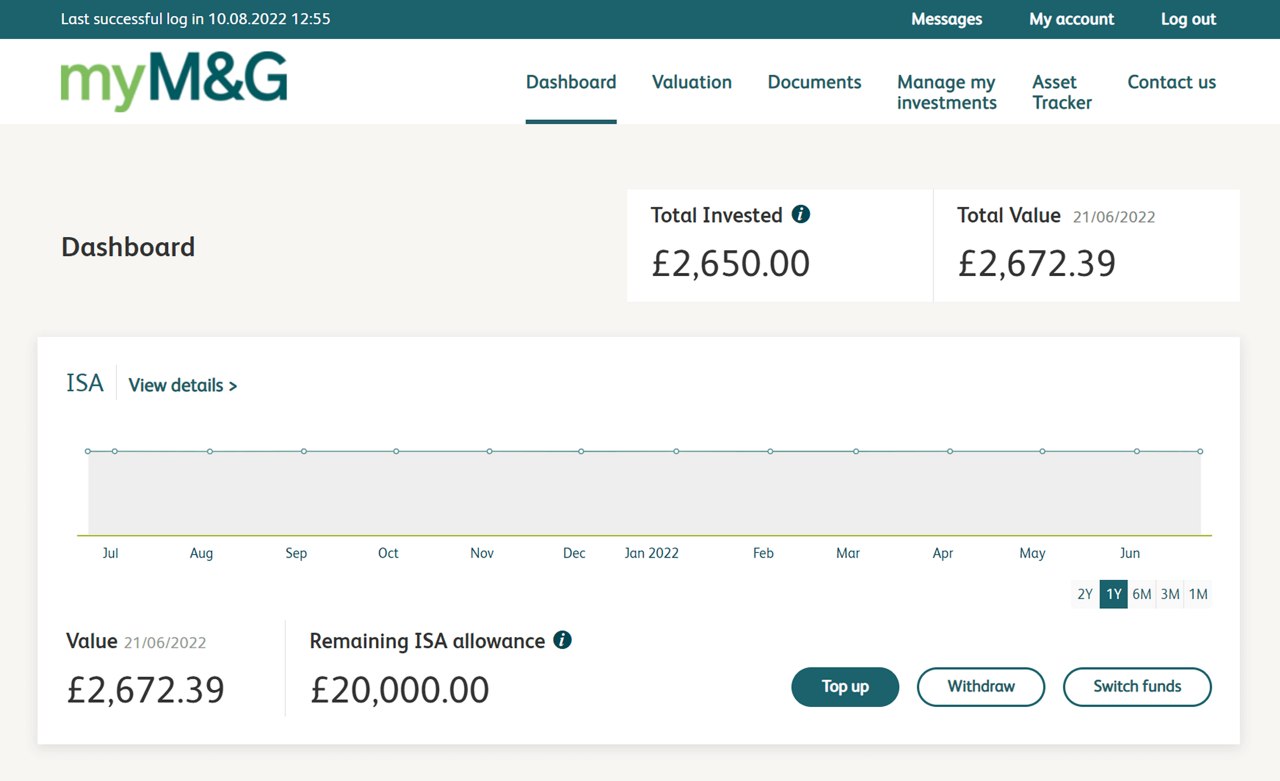 Manage Your Financial Investment Online -Dashboard